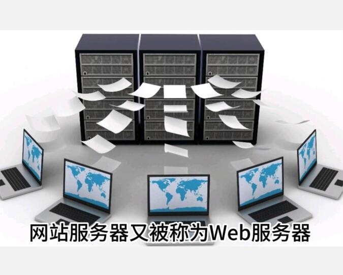 网站服务器购买指南：不同需求不同配置